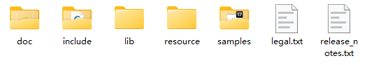 SDK package structure