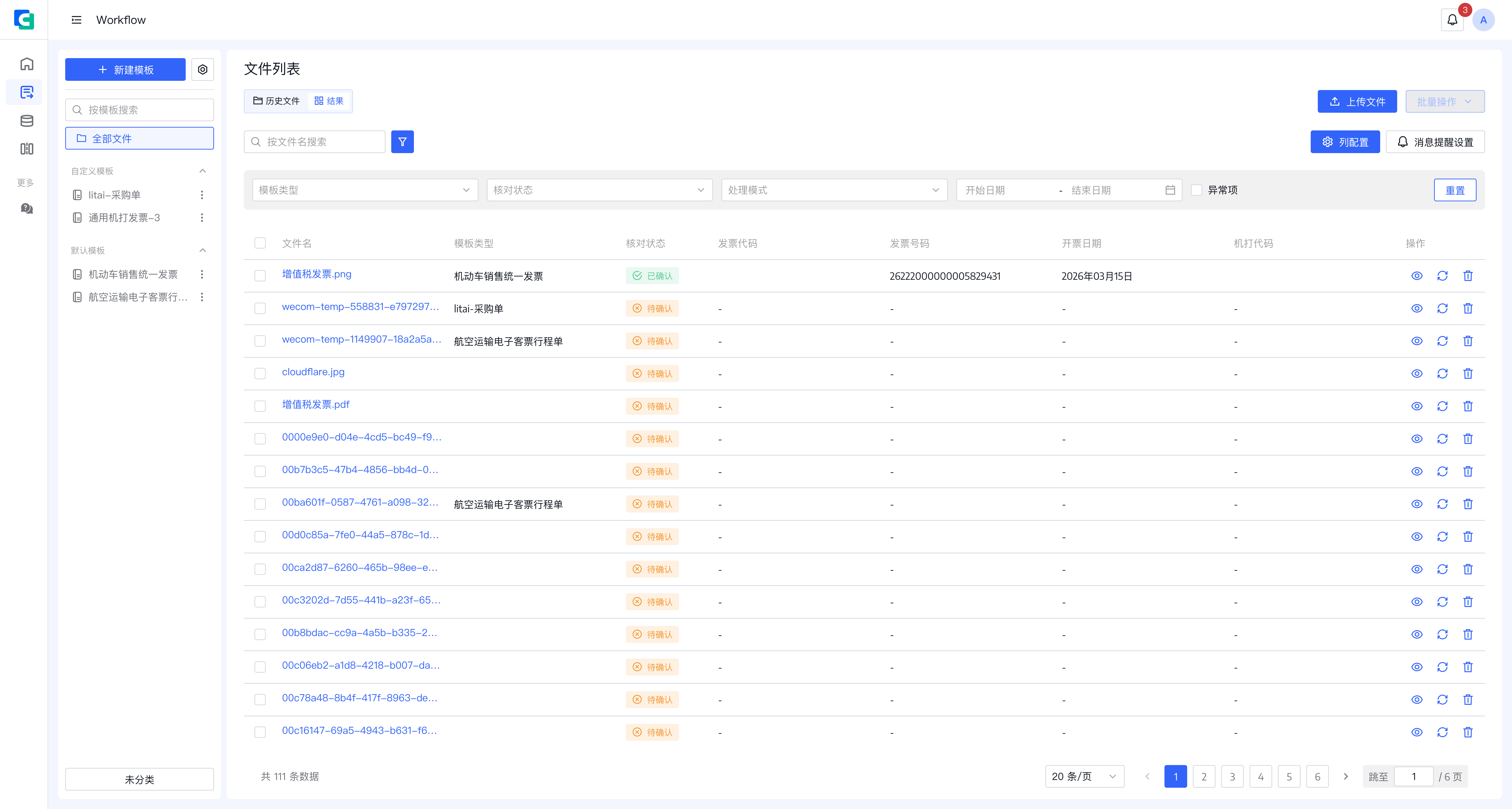 Results dashboard