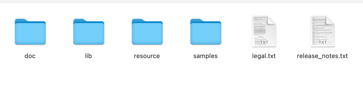 Package Structure of Mac PDF SDK library