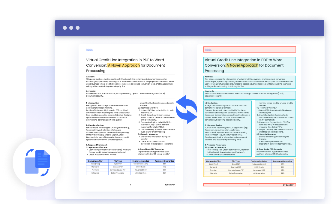 iOS PDF Conversion Library