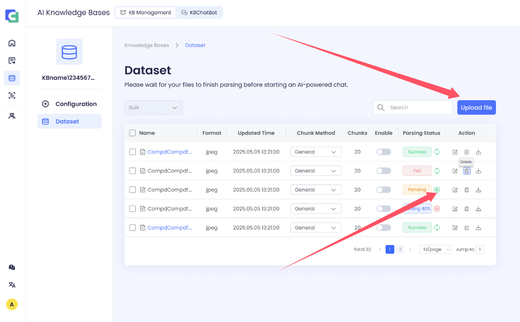 dataset