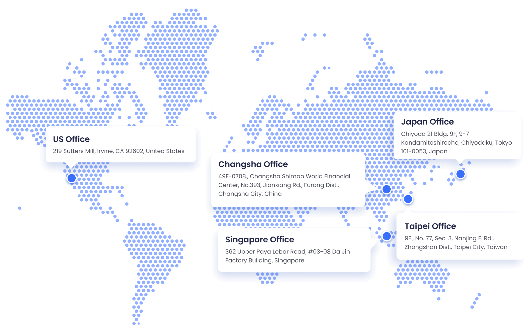 ComPDFKit Team Locations