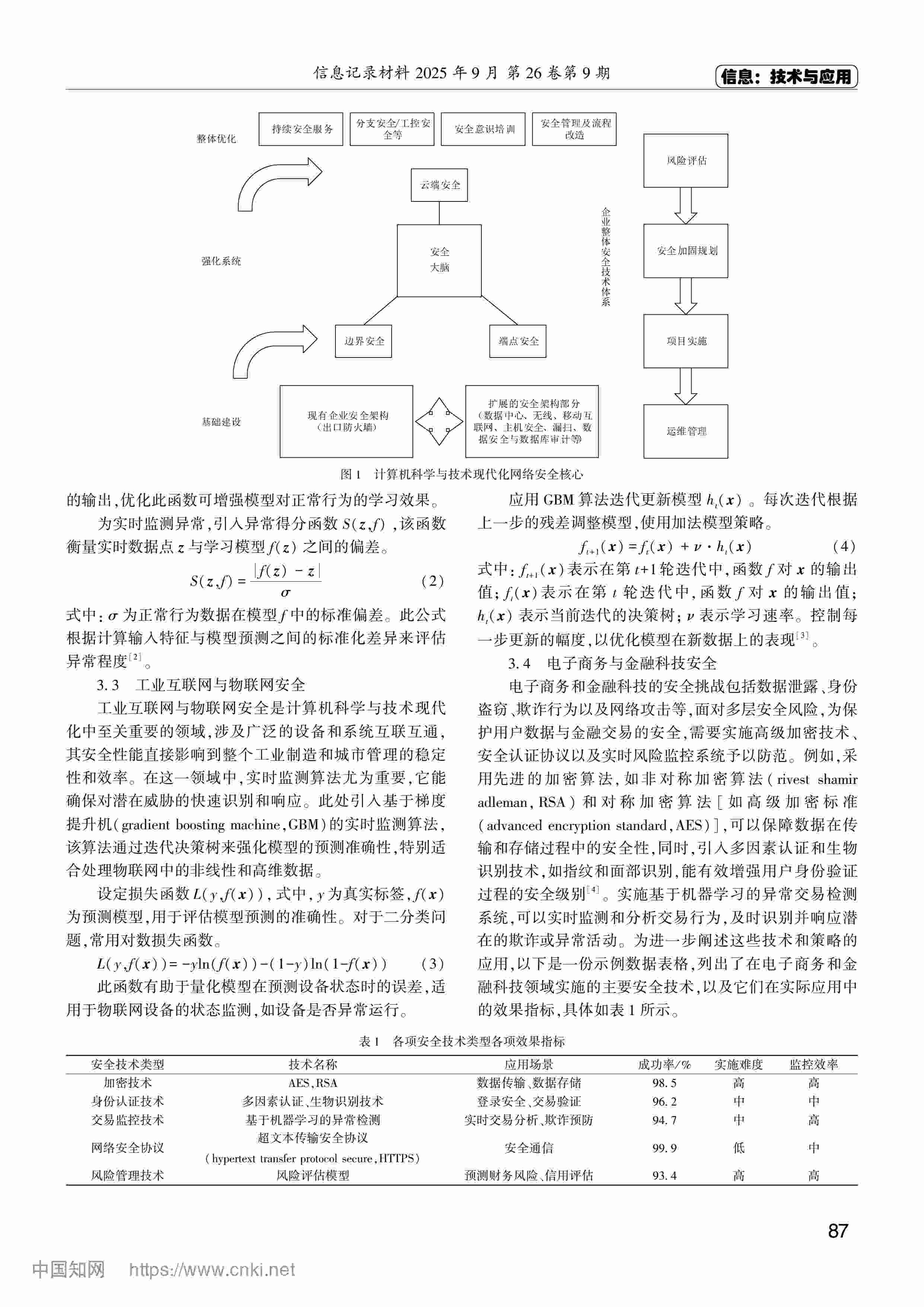 論文