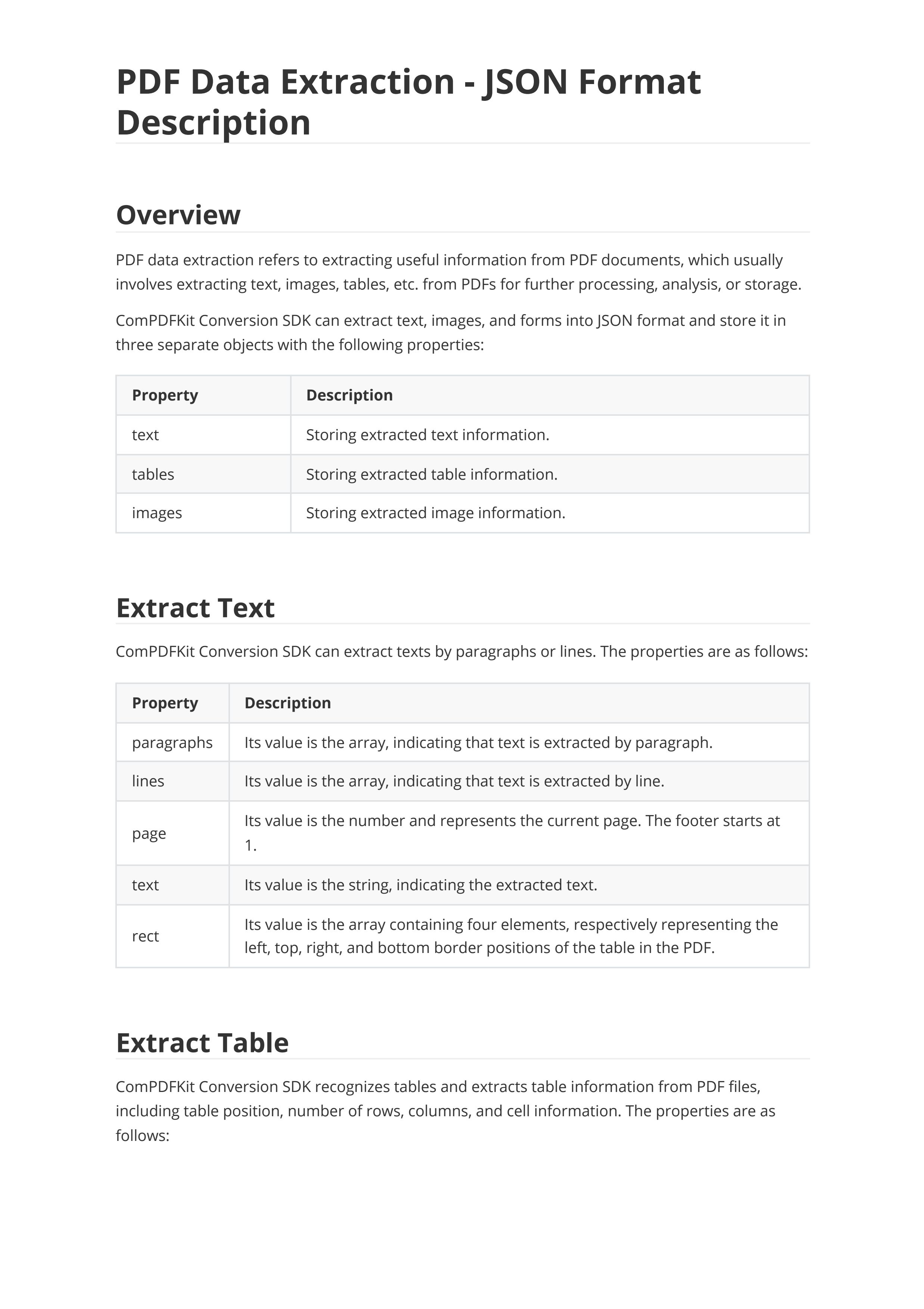 invoice