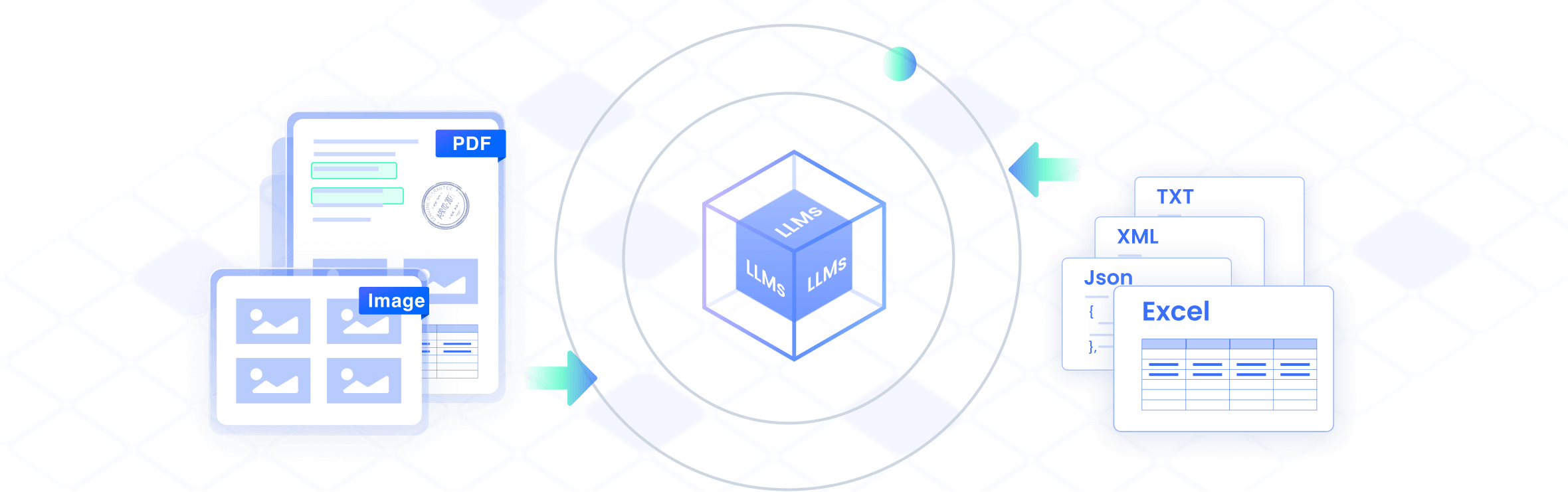 Transform PDFs into Valuable Data