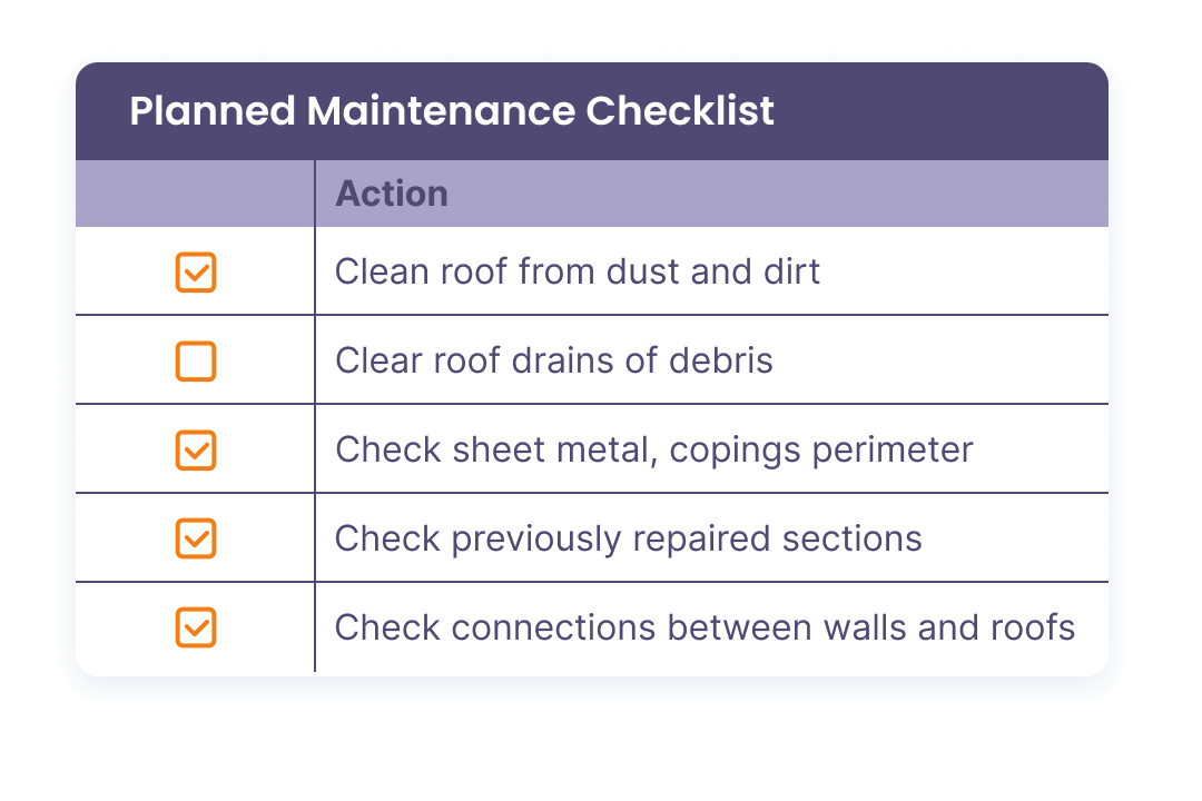 Create QA/QC Forms