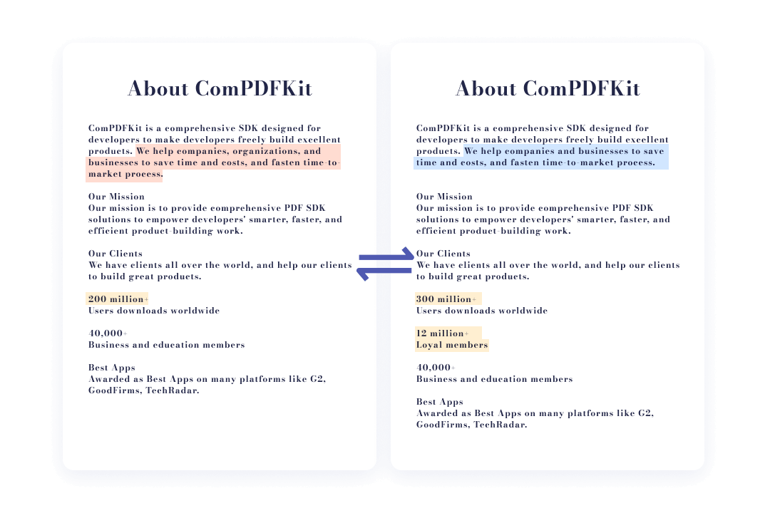 Overlay Comparison