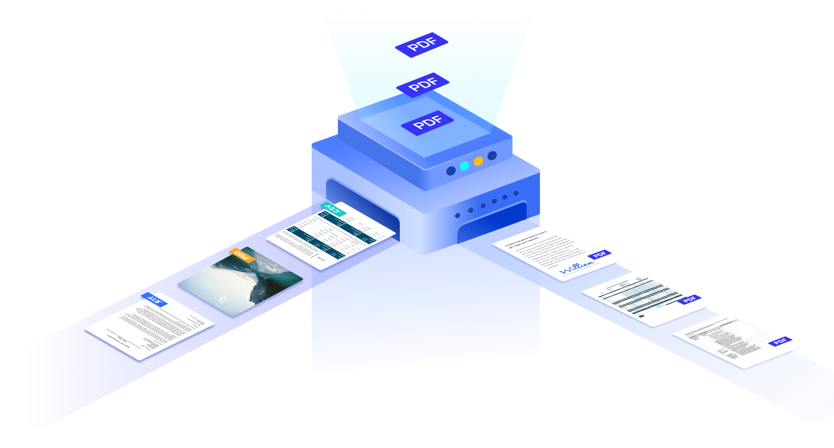 Conversion SDK