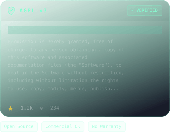 AGPL v3 Open Source License