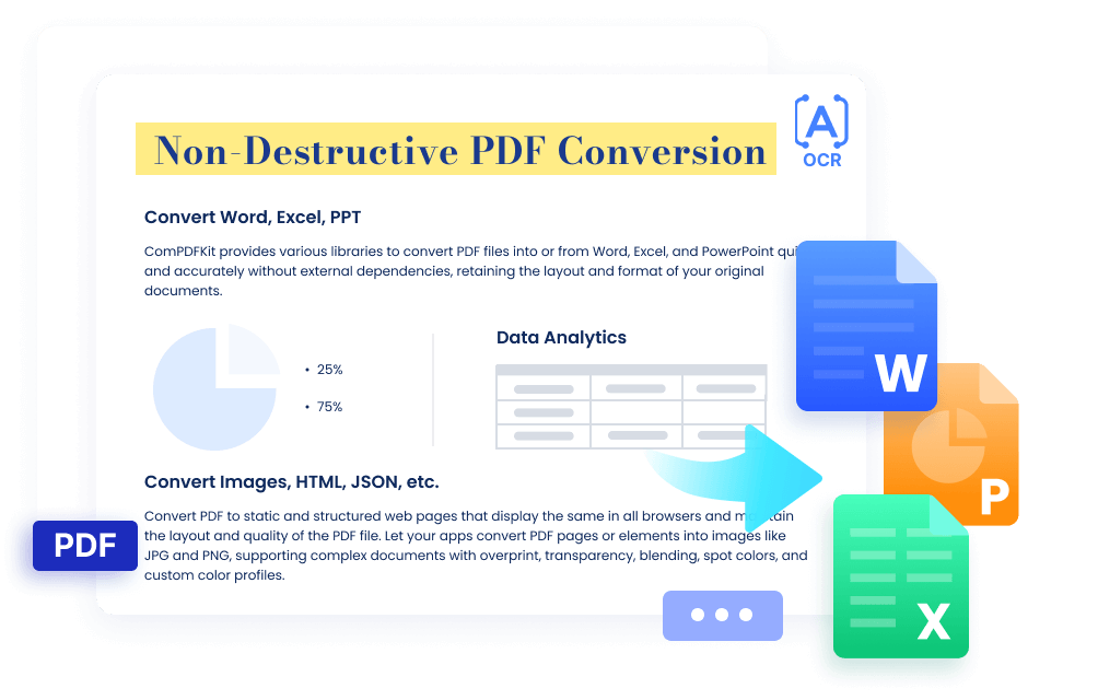 Advanced PDF Conversion SDK