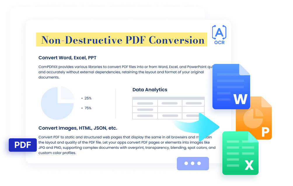 Convert MS Office Files Accurately withAI & OCRAI & OCR