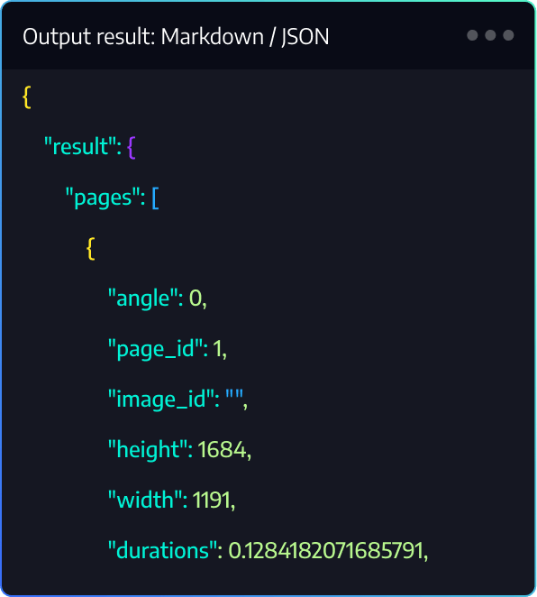 出力結果：JSON / Markdown / テキスト